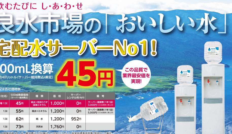 良水市場おいしい水宅配水画像